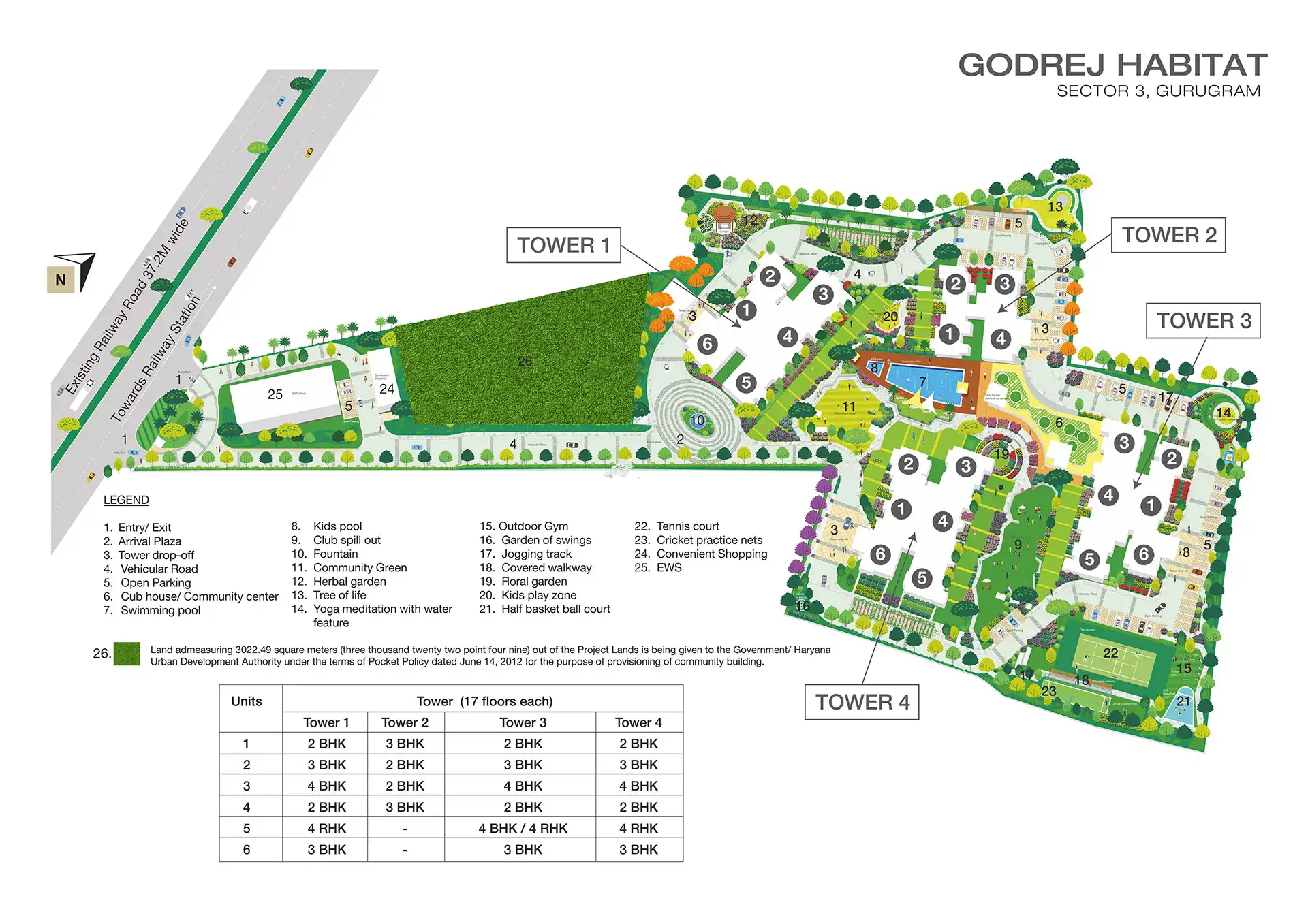 Godrej Habitat