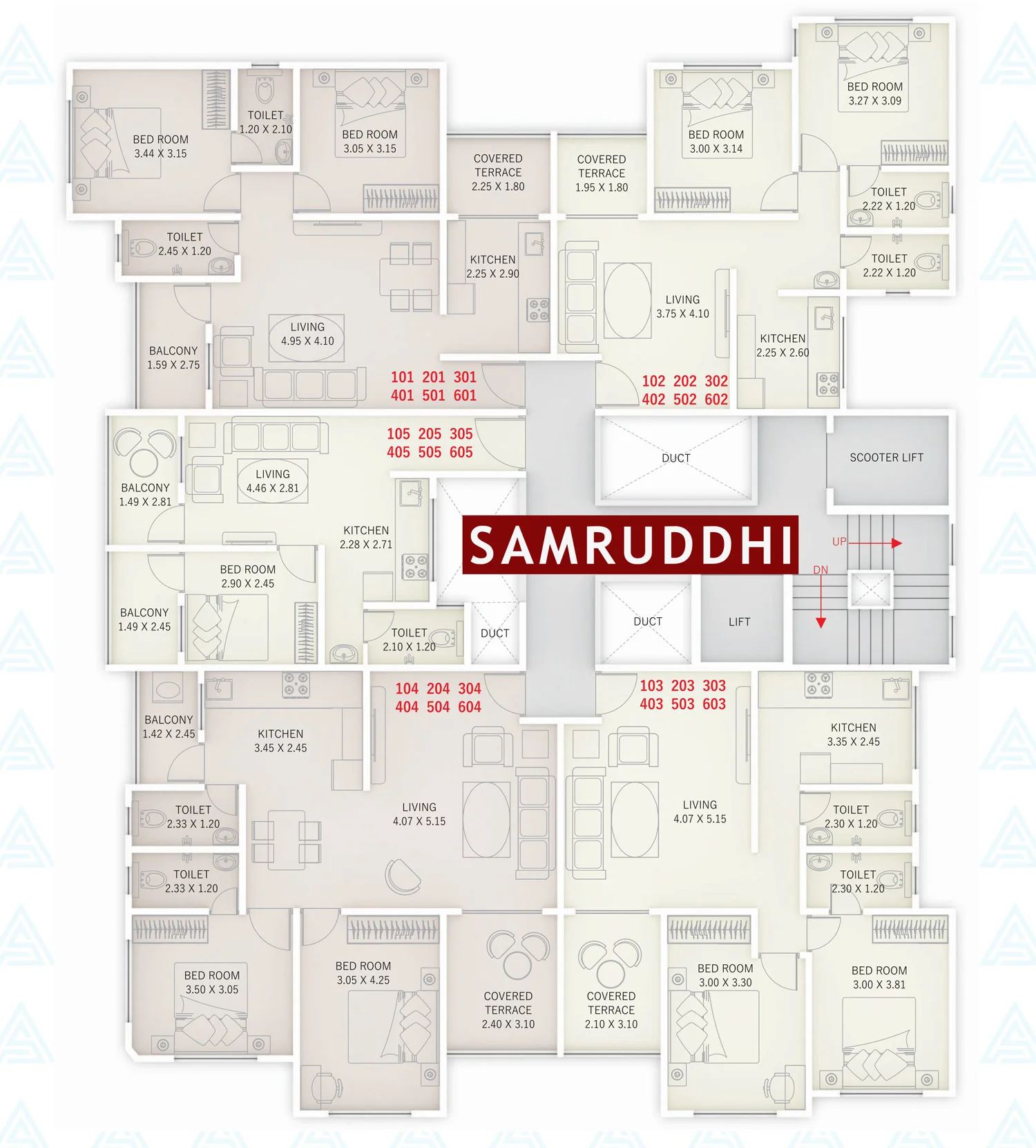 Akshay Samruddhi