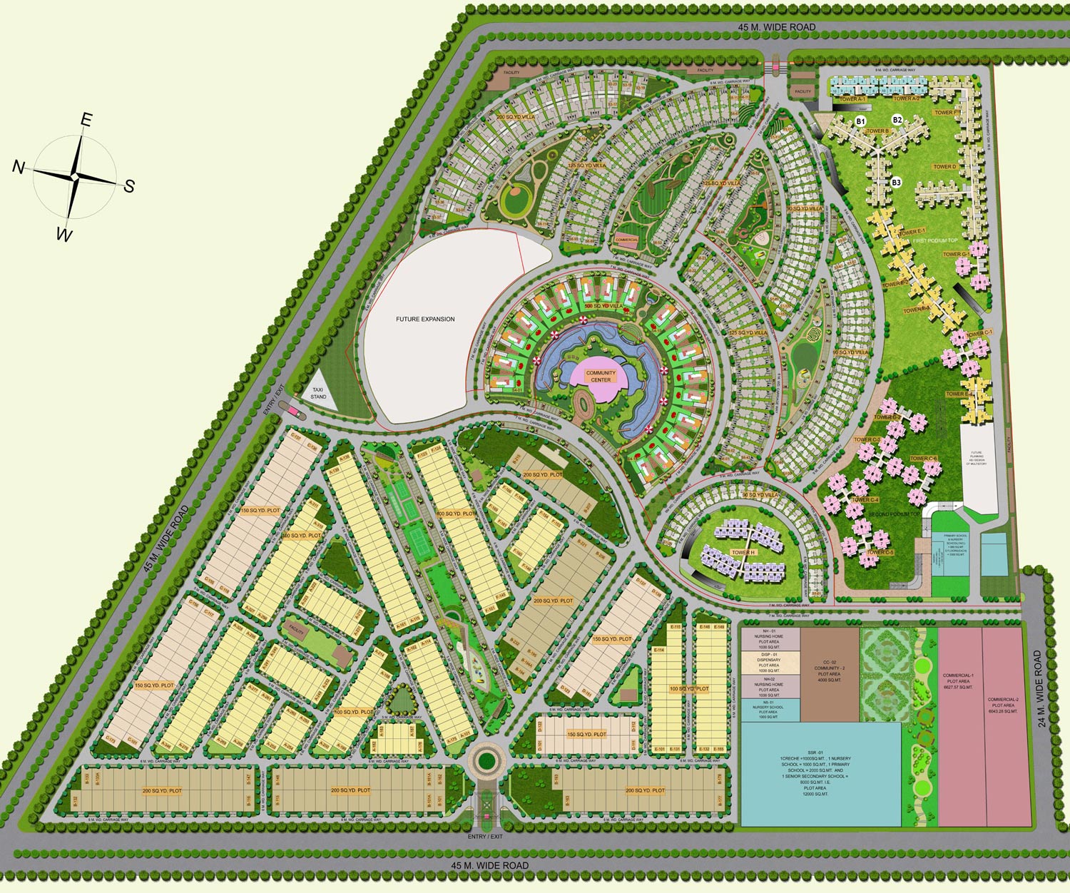 Supertech Upcountry