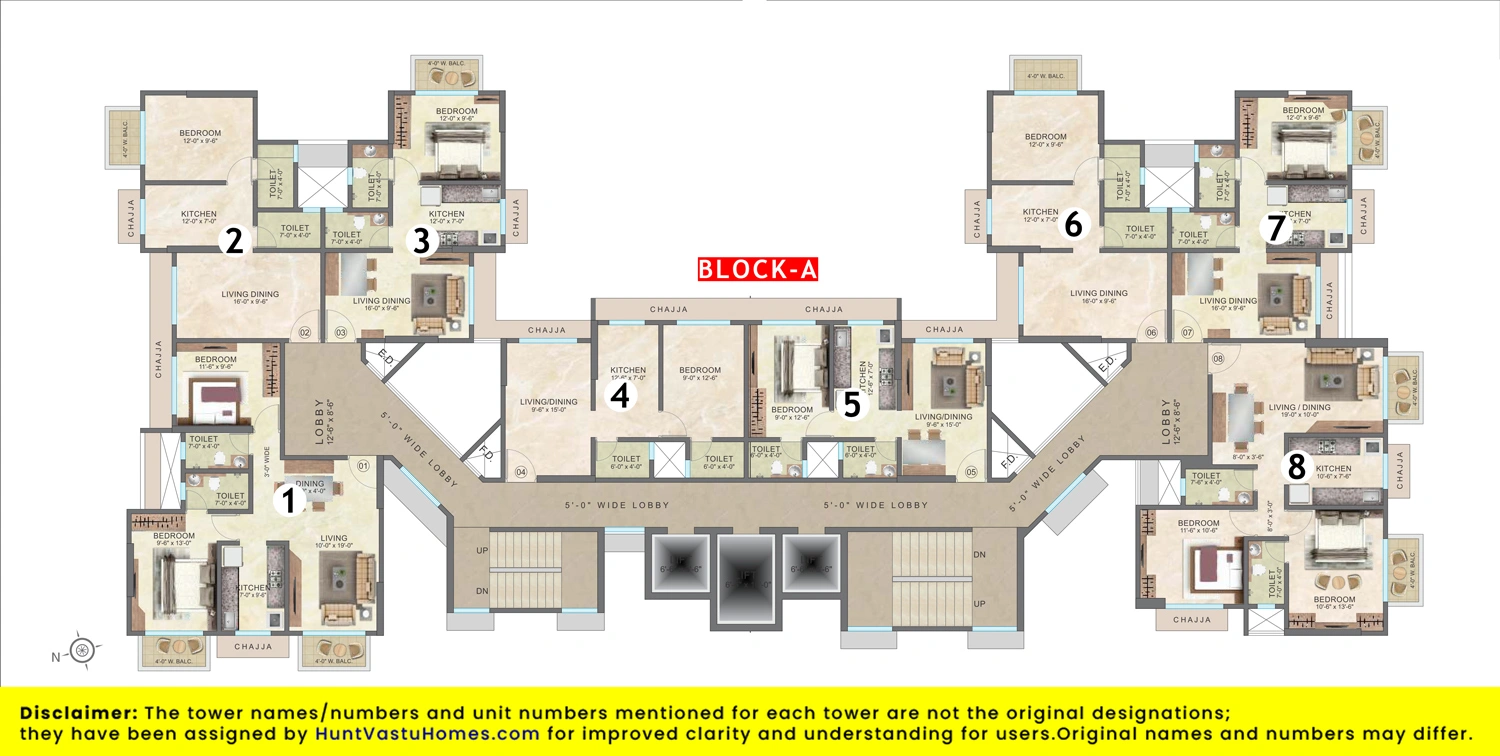 Techno Vision Vivanta Marvel