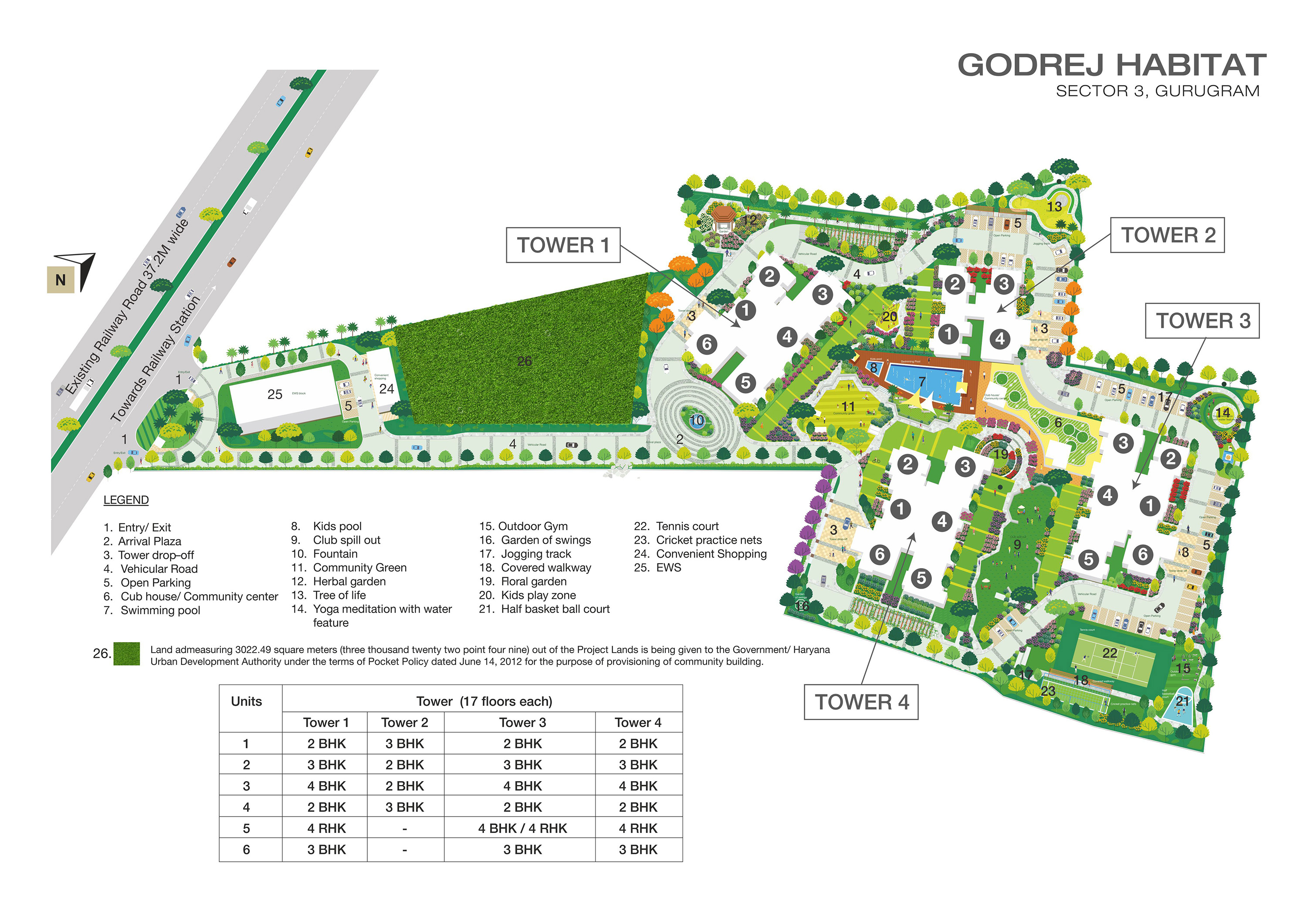 Godrej Habitat